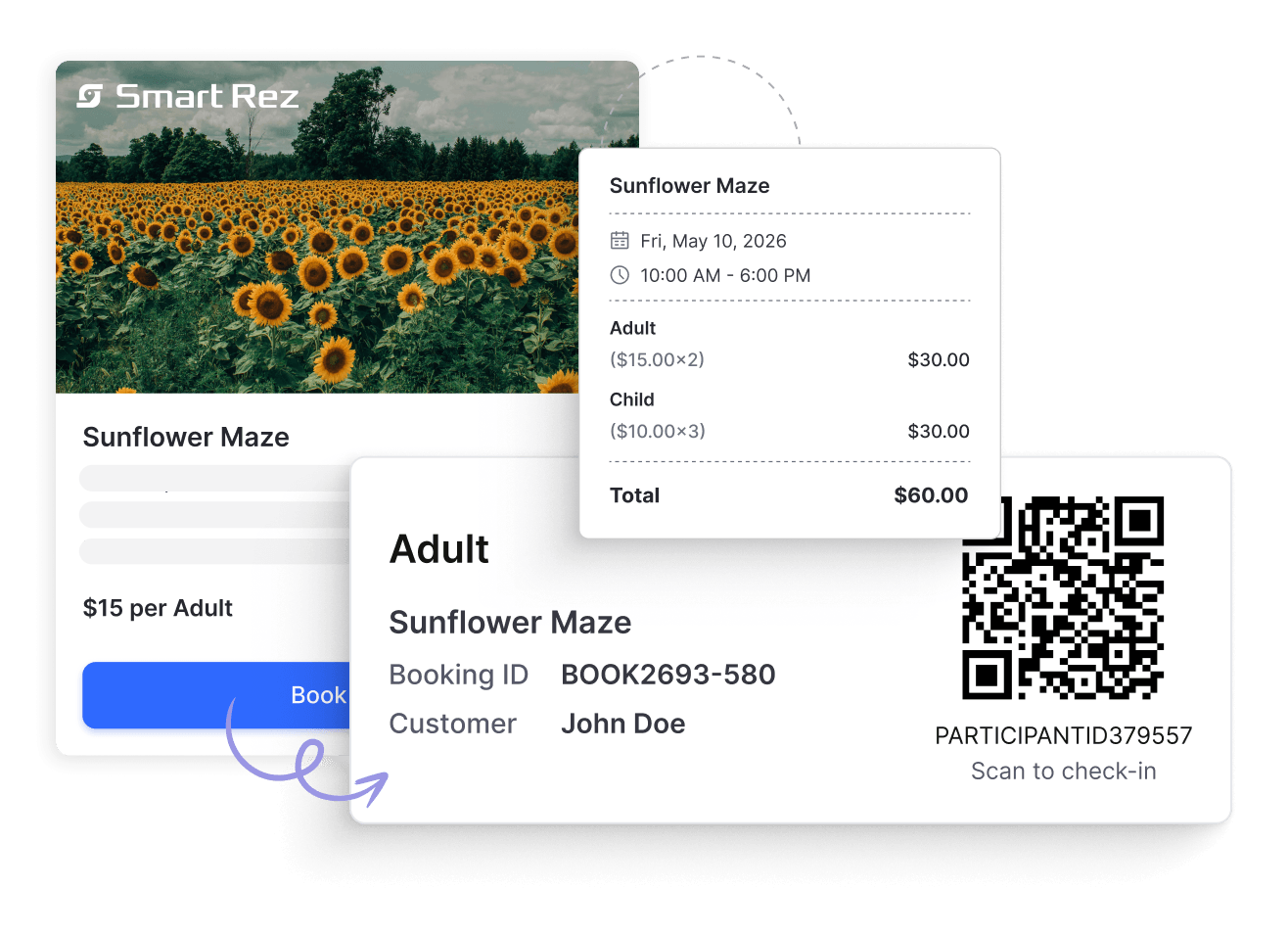 Comprehensive agritourism management tools